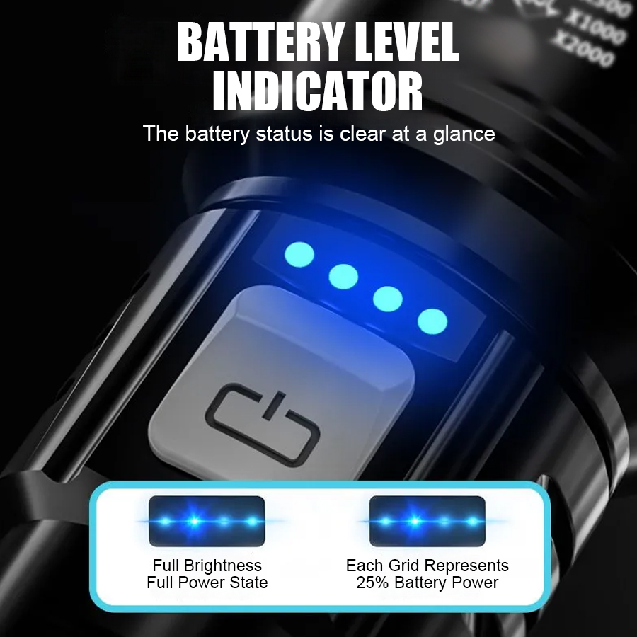 ไฟฉาย LED พลังงานสูง P50 แบบชา - Outdoor Adventures บทวิจารณ์และราคา