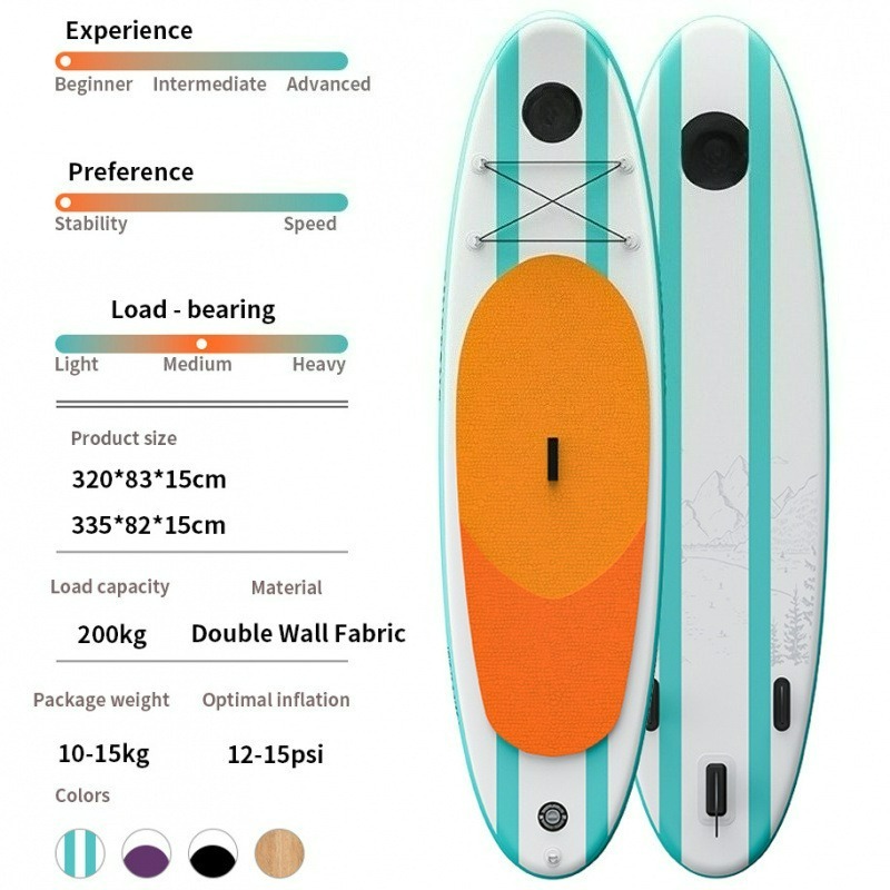 แพดเดิลบอร์ดแบบพับได้และเป่าลม - Outdoor Adventure Stores บทวิจารณ์และราคา