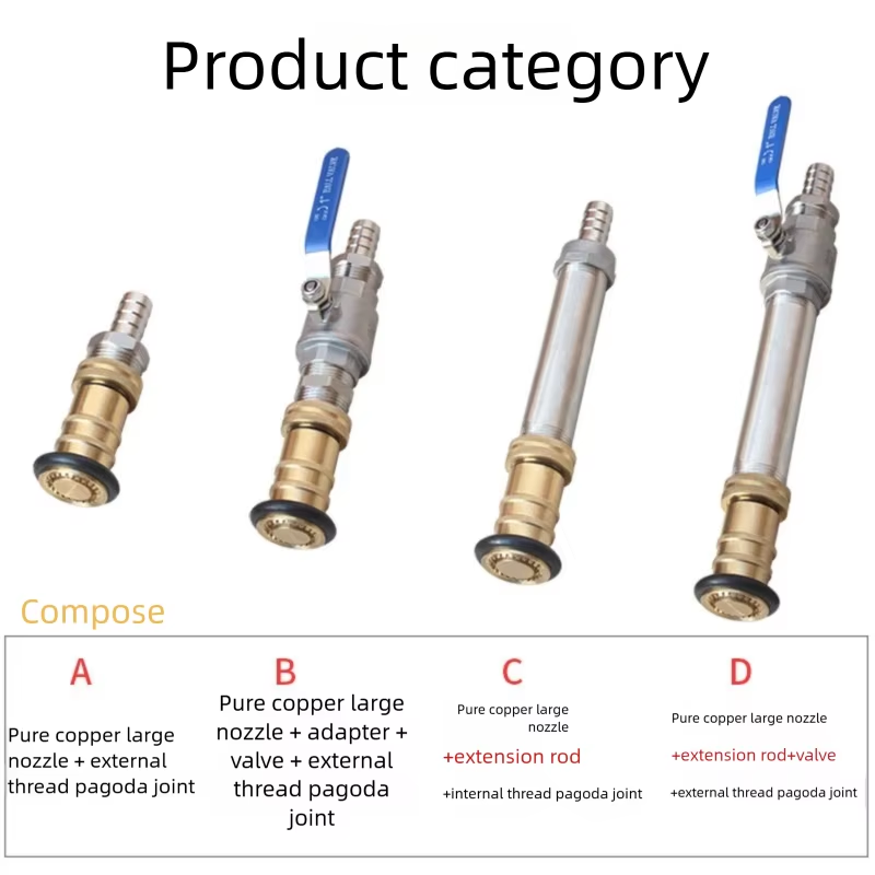 หัวฉีดน้ำดับเพลิงทองเหลือง ขนา - Fire Piston Starter บทวิจารณ์และราคา